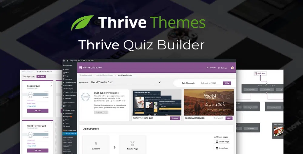 Khám phá Thrive Quiz Builder – công cụ mạnh mẽ giúp bạn xây dựng quiz tùy chỉnh để thu thập dữ liệu và tăng tương tác